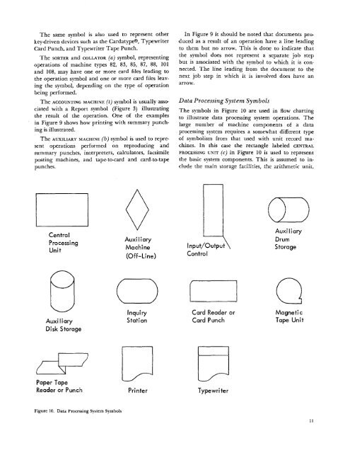 Flow Charting and Block Diagramming Techniques - All about the ...