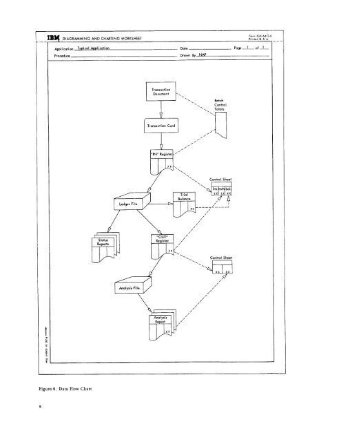 Flow Charting and Block Diagramming Techniques - All about the ...