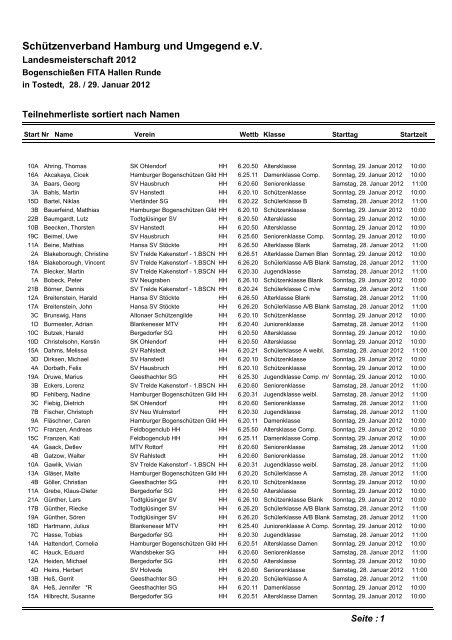 Teilnehmer Liste - Hamburger BogenschÃ¼tzen Gilde von 1930 eV