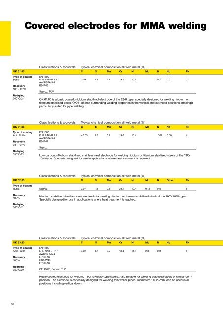 Technical Handbook - ESAB