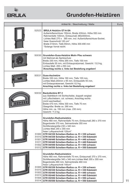 Grundofen-Heiztüren - BRULA GmbH