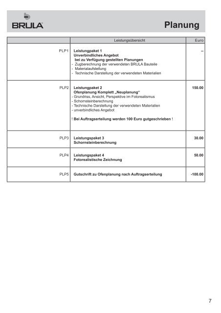 Grundofen-Heiztüren - BRULA GmbH