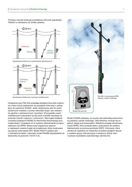 Rodzina Easergy - Schneider Electric Energy Poland Sp. z o.o.