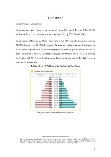 Descargue el informe completo de localización. - Ieral Pyme