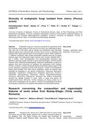 Research concerning the composition and organoleptic features
