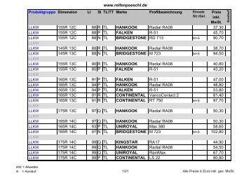 www.reifenpoeschl.de 155R 12C 88 R TL HANKOOK Radial RA08 ...