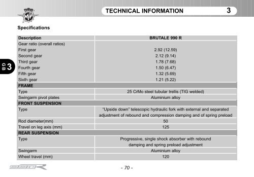 Brutale_990 (2011) Manual Mantenimiento ... - MV Agusta