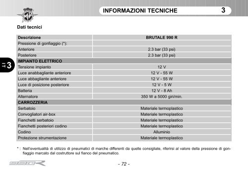 Brutale_990 (2011) Manual Mantenimiento ... - MV Agusta