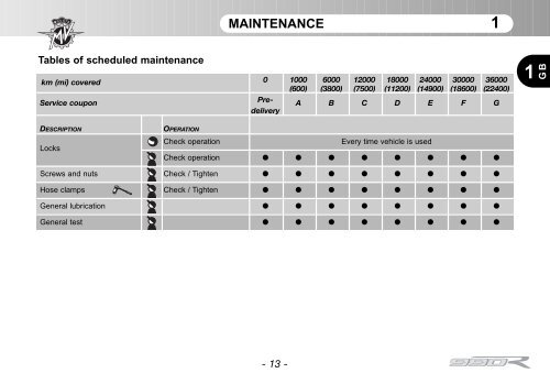 Brutale_990 (2011) Manual Mantenimiento ... - MV Agusta