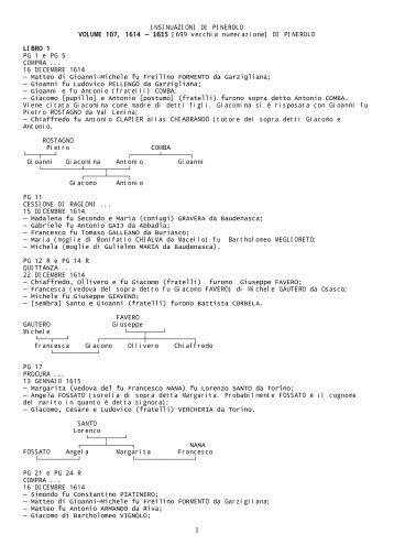 INSINUAZIONI DI PINEROLO VOLUME 107, 1614 1615 [699 ...