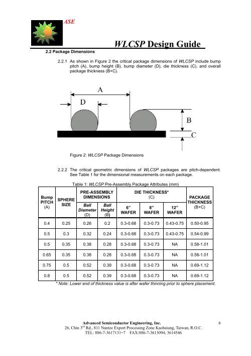 ASE 3. GENERAL INFORMATIO