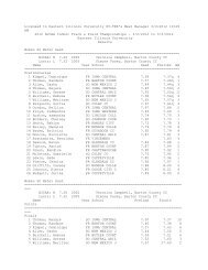 Licensed to Eastern Illinois University HY-TEK's Meet Manager 3/4 ...