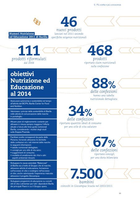 Versione integrale - Barilla