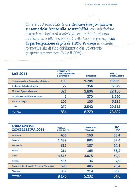 Versione integrale - Barilla