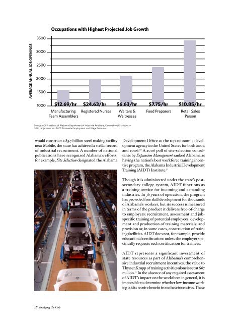 alabama's working families and the broken promise of economic ...