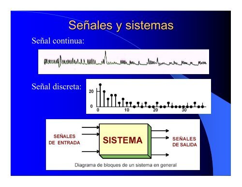 Procesamiento digital de seÃ±ales sÃ­smicas - Instituto GeofÃ­sico del ...