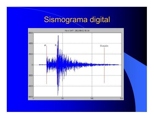 Procesamiento digital de seÃ±ales sÃ­smicas - Instituto GeofÃ­sico del ...