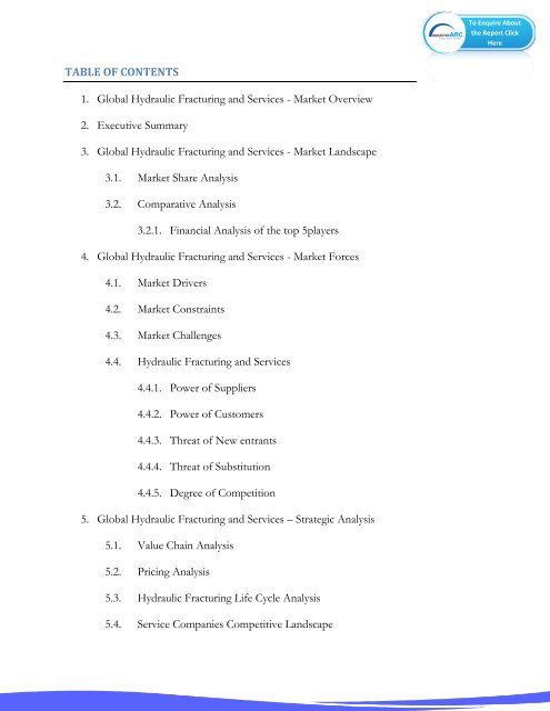 Hydraulic Fracturing Market (2011-2020)