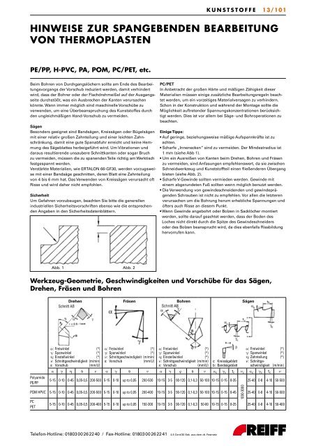 13 [ REIFF TECHNISCHE PRODUKTE ] Kunststoffe - Roller Belgium