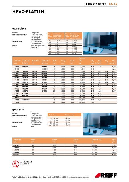 13 [ REIFF TECHNISCHE PRODUKTE ] Kunststoffe - Roller Belgium