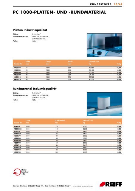 13 [ REIFF TECHNISCHE PRODUKTE ] Kunststoffe - Roller Belgium