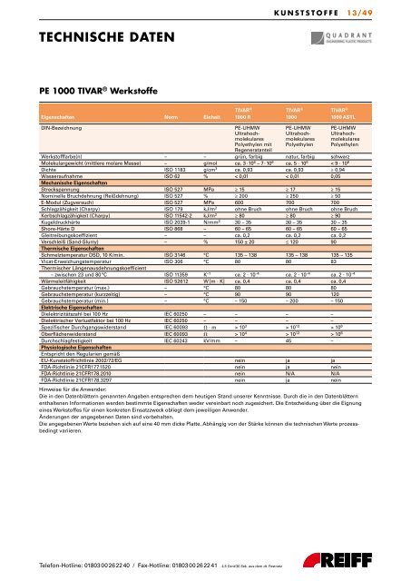 13 [ REIFF TECHNISCHE PRODUKTE ] Kunststoffe - Roller Belgium