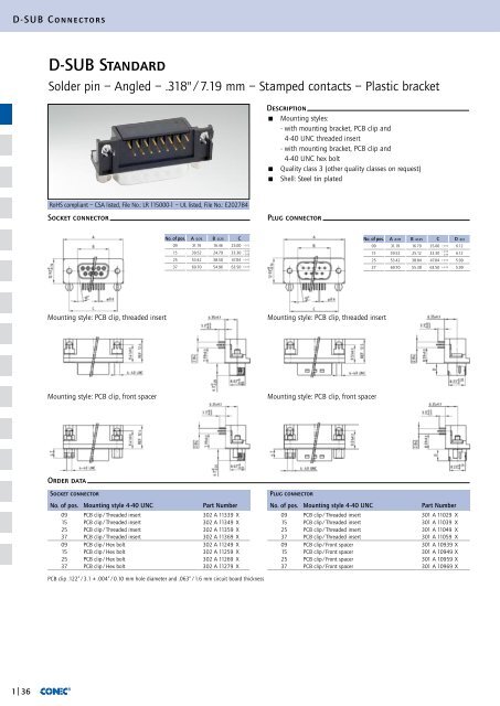 Download Conec D-Sub Standard Connectors PDF - Northern ...