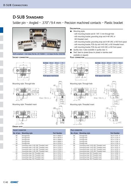 Download Conec D-Sub Standard Connectors PDF - Northern ...