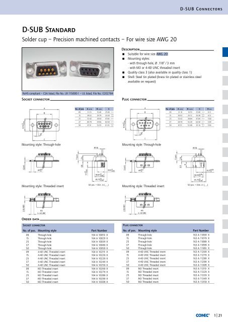 Download Conec D-Sub Standard Connectors PDF - Northern ...