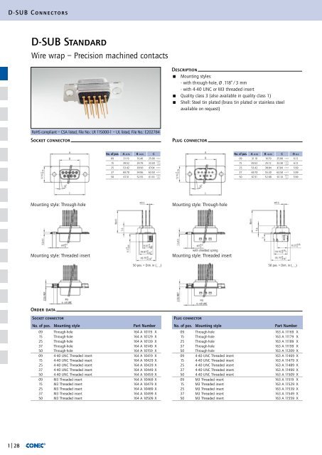 Download Conec D-Sub Standard Connectors PDF - Northern ...