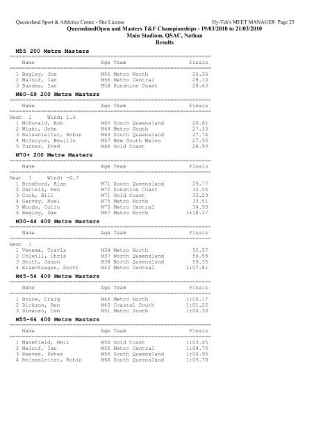QueenslandOpen and Masters T&F Championships - 19/03/2010 to ...