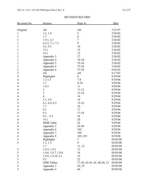 Flight Standardization Board (FSB) Report GIV-x, G-V ... - Code7700