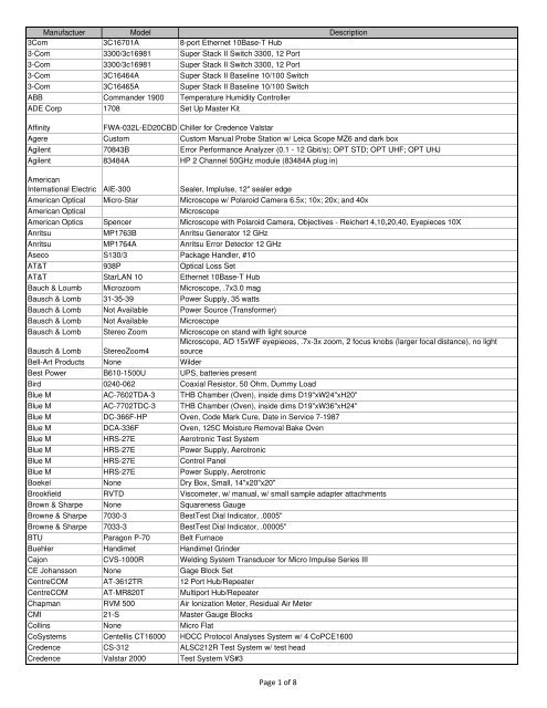 LSI prelim equip list_website.pdf - Liquidation Auction - Equipment ...