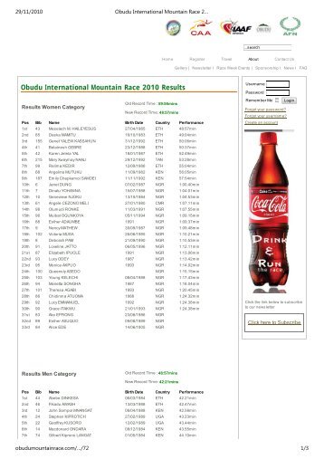 Obudu International Mountain Race 2010 Results - Athletics Africa