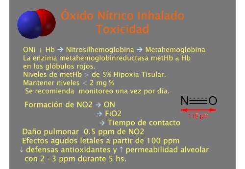 Oxido NÃ­trico Inhalado