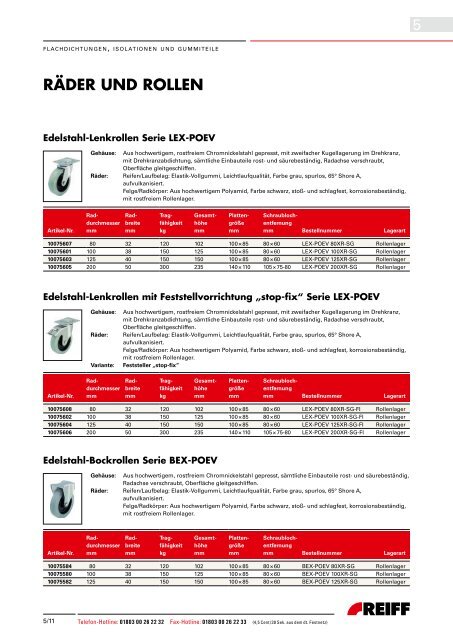 ptFe-DichtunGen - REIFF Technische Produkte