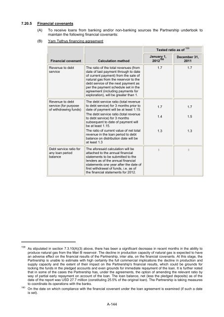 Avner Oil - Annual Report 2011 - Delek Energy Systems