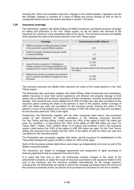 Avner Oil - Annual Report 2011 - Delek Energy Systems