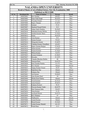 ma_political science_final_result_2008 - Nalanda Open University