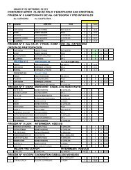 RESULTADOS C.H.O. CLUB DE POLO SEPT. 2012