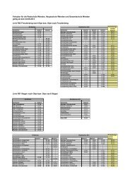 130904_Wenden RS-HS-GesSch.pdf - KAS News