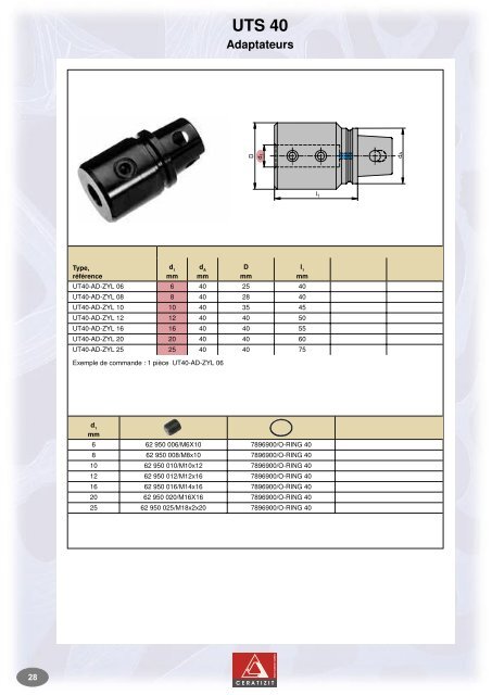 Ecocut - Per