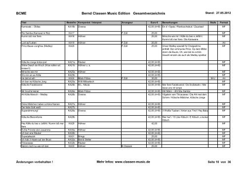 PDF Xpansion - die perfekte Pdf-Technologie von soft Xpansion