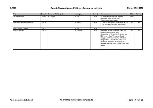 PDF Xpansion - die perfekte Pdf-Technologie von soft Xpansion