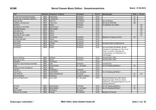 PDF Xpansion - die perfekte Pdf-Technologie von soft Xpansion