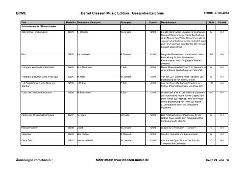 PDF Xpansion - die perfekte Pdf-Technologie von soft Xpansion