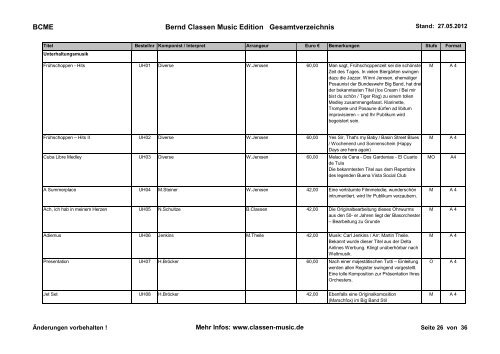 PDF Xpansion - die perfekte Pdf-Technologie von soft Xpansion