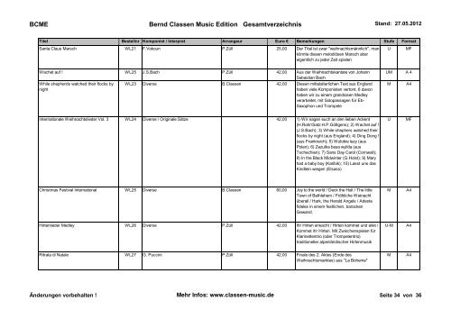 PDF Xpansion - die perfekte Pdf-Technologie von soft Xpansion