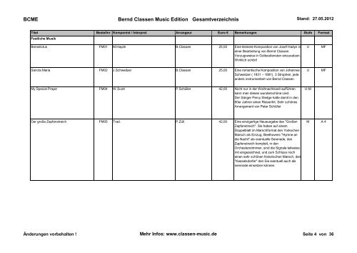 PDF Xpansion - die perfekte Pdf-Technologie von soft Xpansion