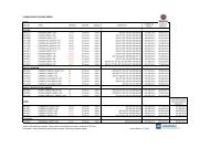 Cjenik Fiat Ducato Panorama (PDF)